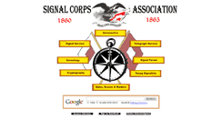 Desktop Screenshot of civilwarsignals.org